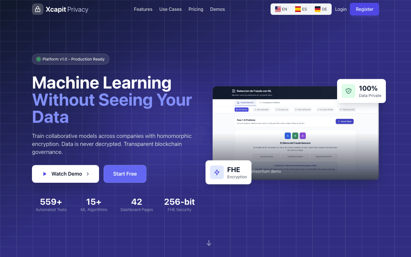 Xcapit Privacy dashboard with encrypted ML operations