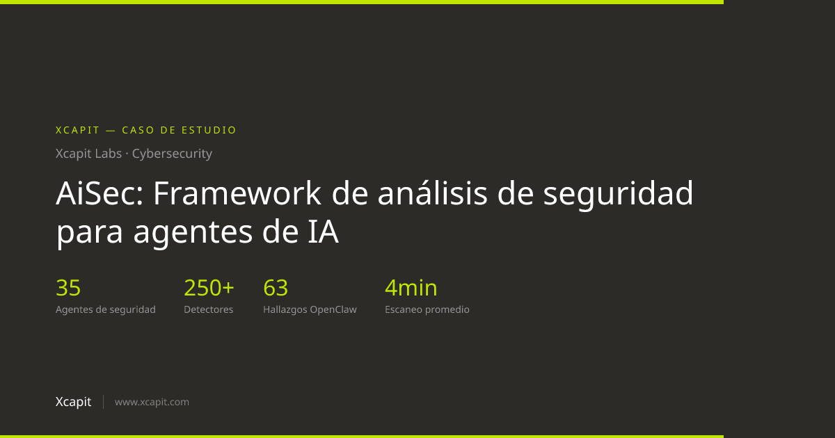 AiSec: Framework de análisis de seguridad para agentes de IA | Xcapit